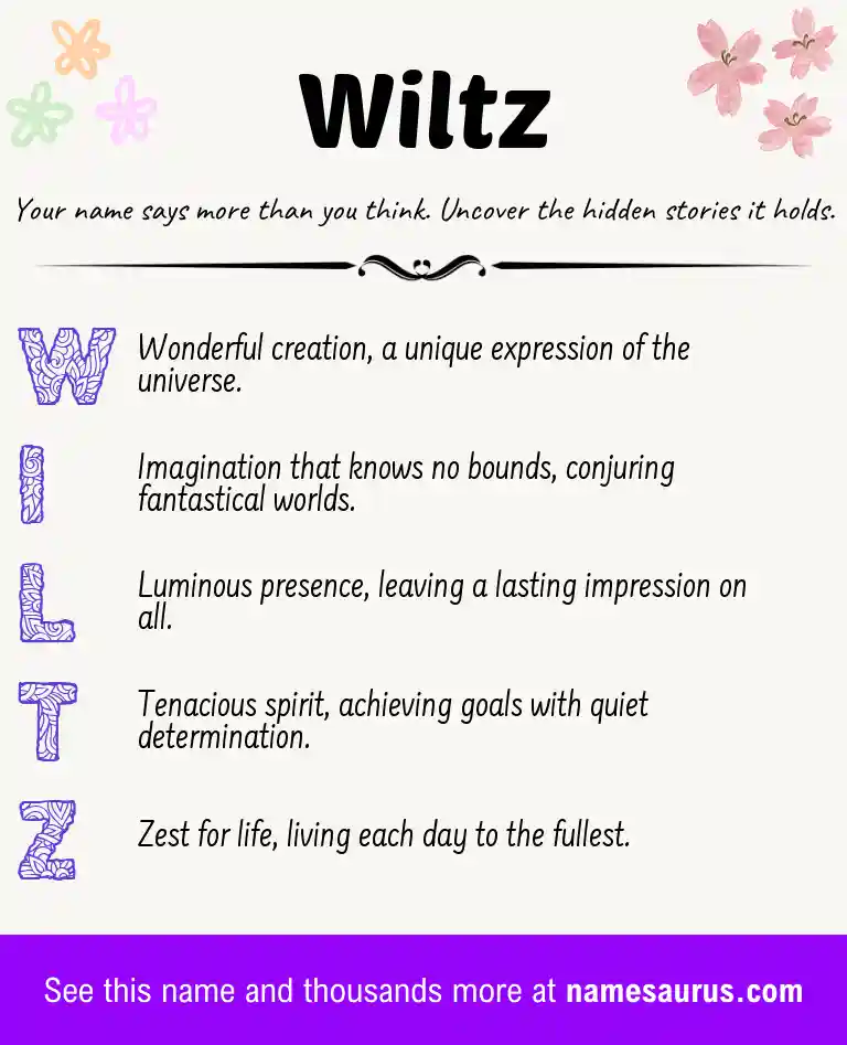 Acrostic poem about Wiltz.