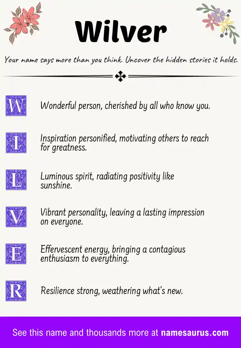 Acrostic poem about Wilver.
