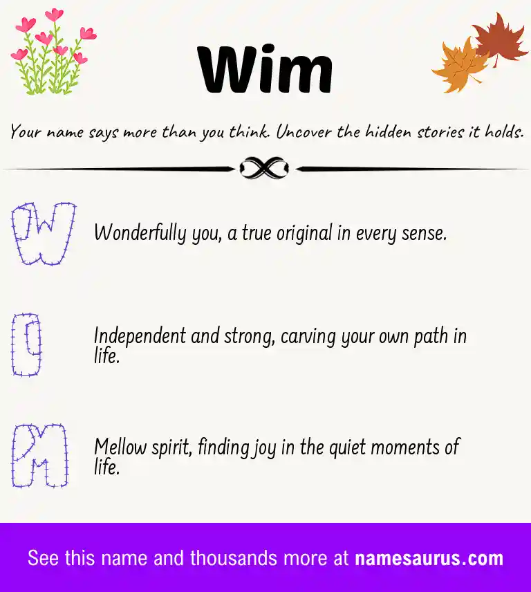Acrostic poem about Wim.