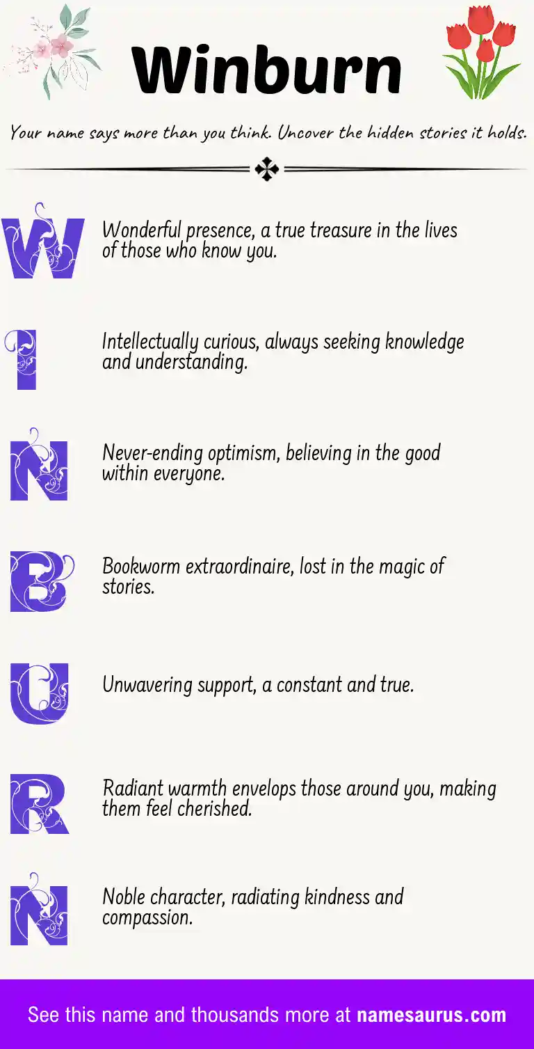 Acrostic poem about Winburn.