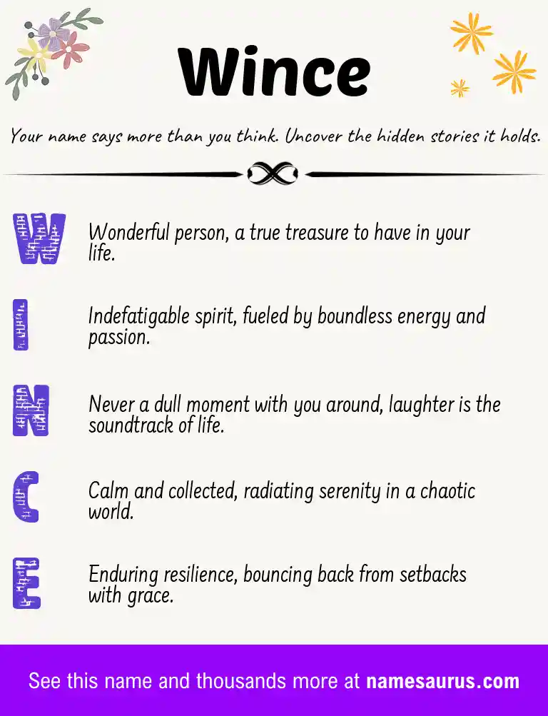 Acrostic poem about Wince.