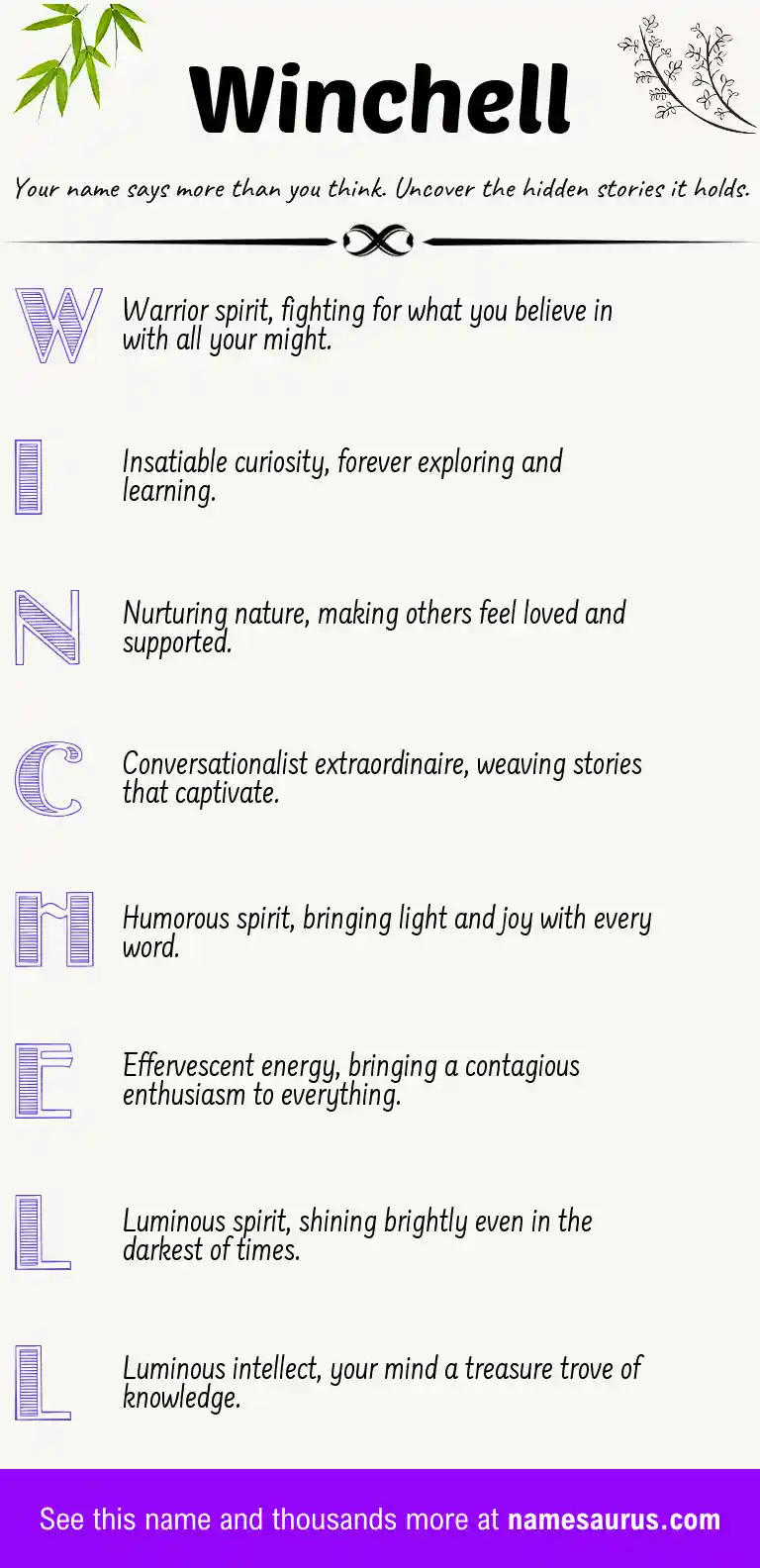 Acrostic poem about Winchell.