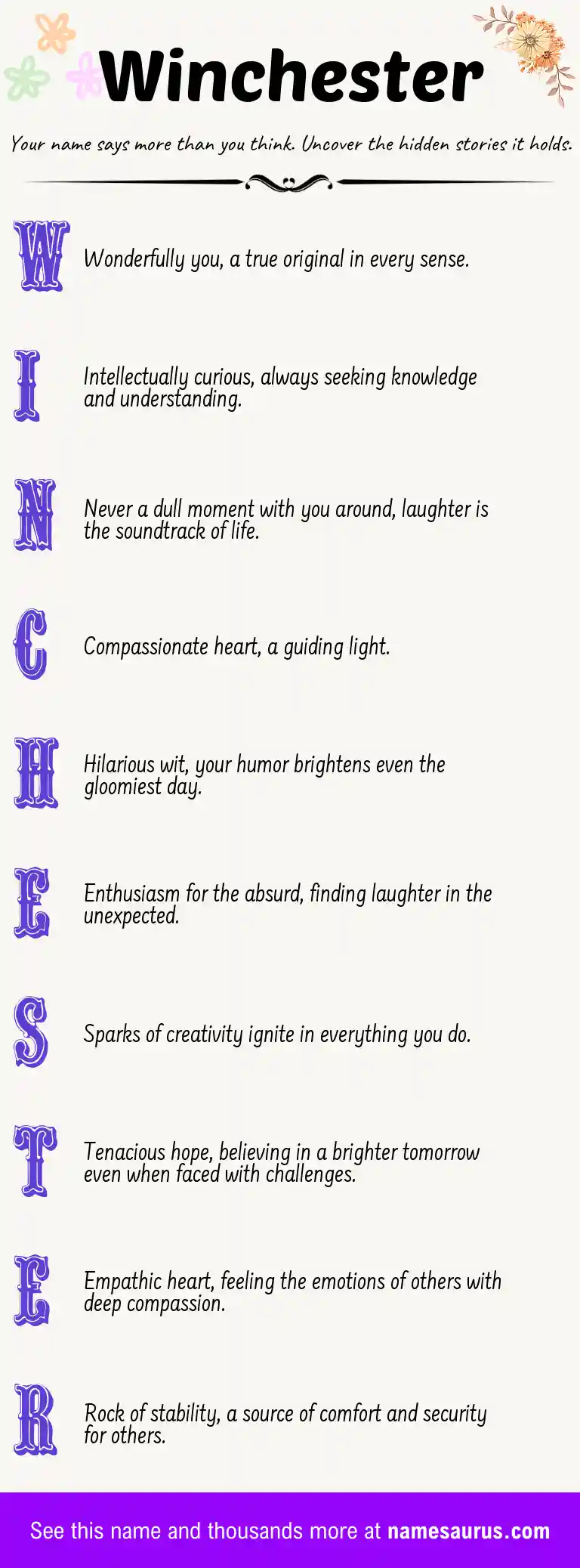 Acrostic poem about Winchester.