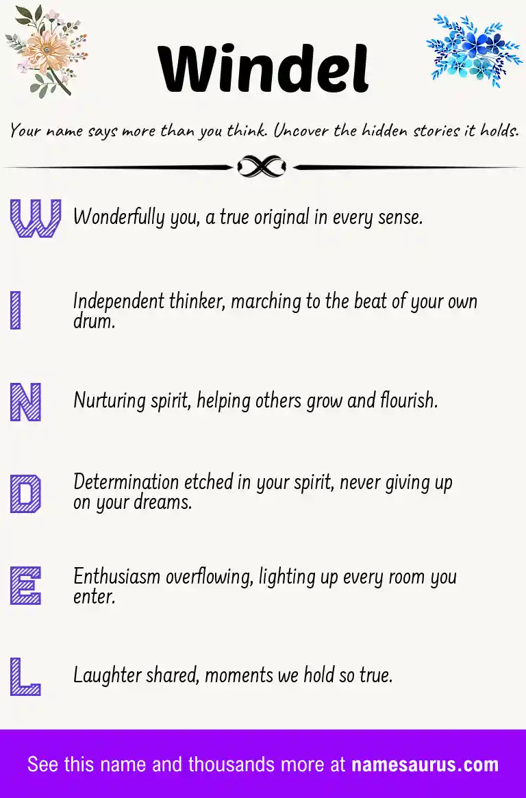Acrostic poem about Windel.