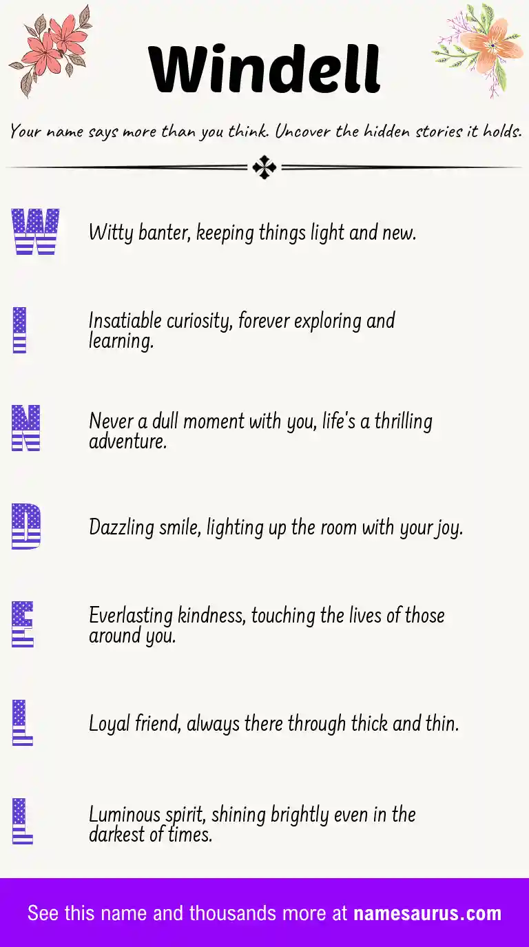 Acrostic poem about Windell.