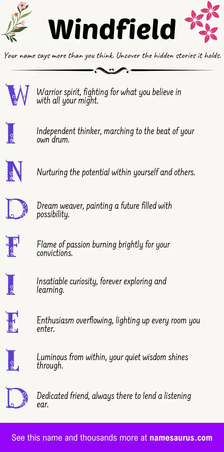 Acrostic poem about Windfield.