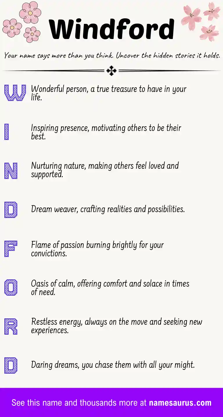 Acrostic poem about Windford.
