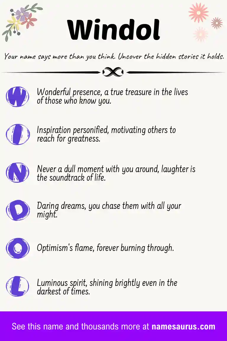 Acrostic poem about Windol.