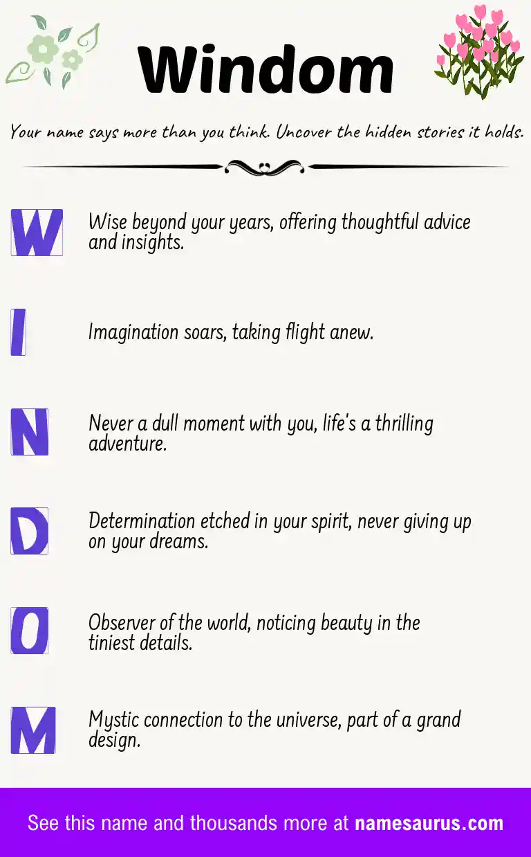 Acrostic poem about Windom.
