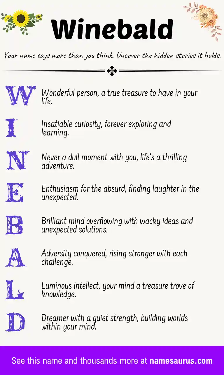 Acrostic poem about Winebald.