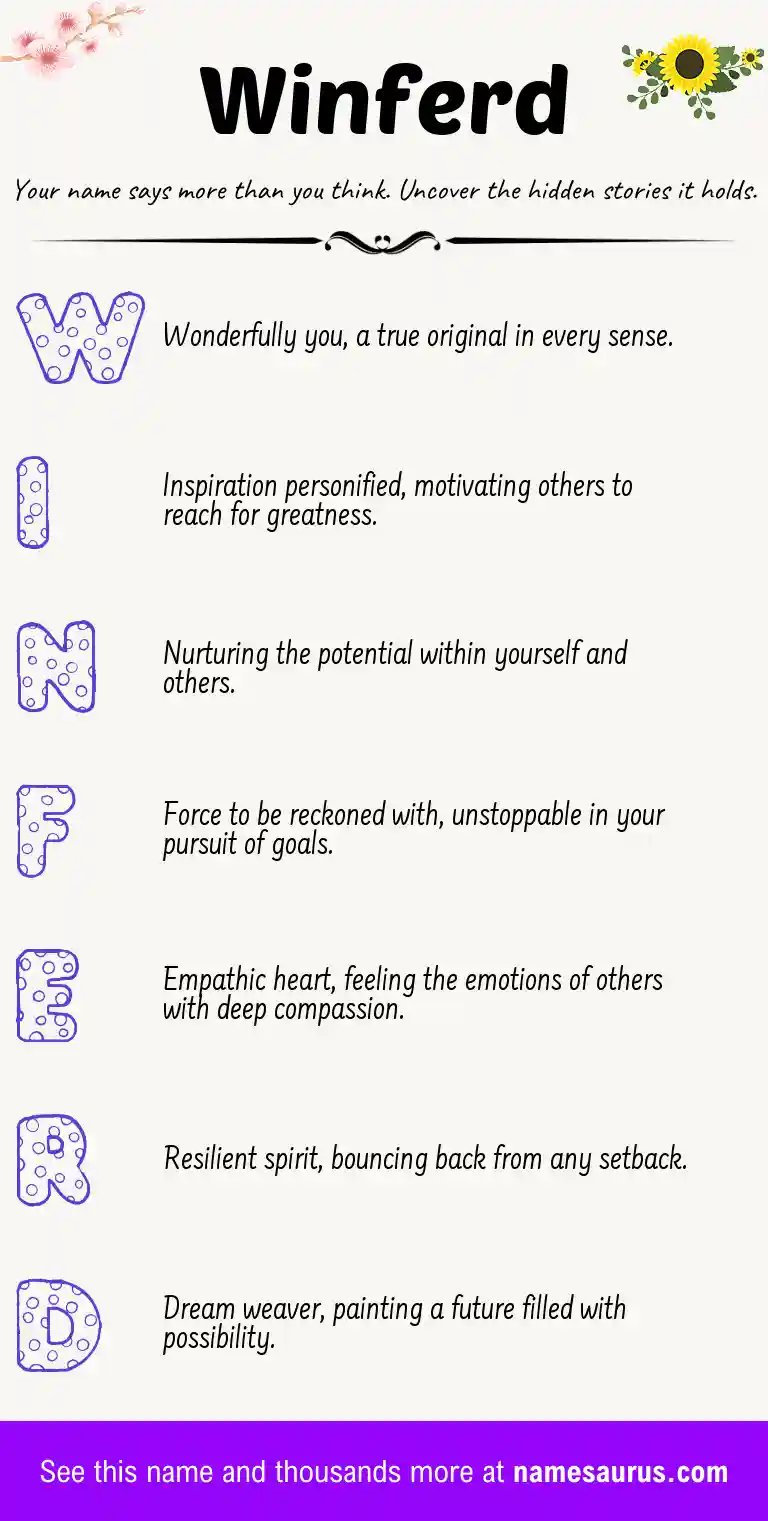 Acrostic poem about Winferd.