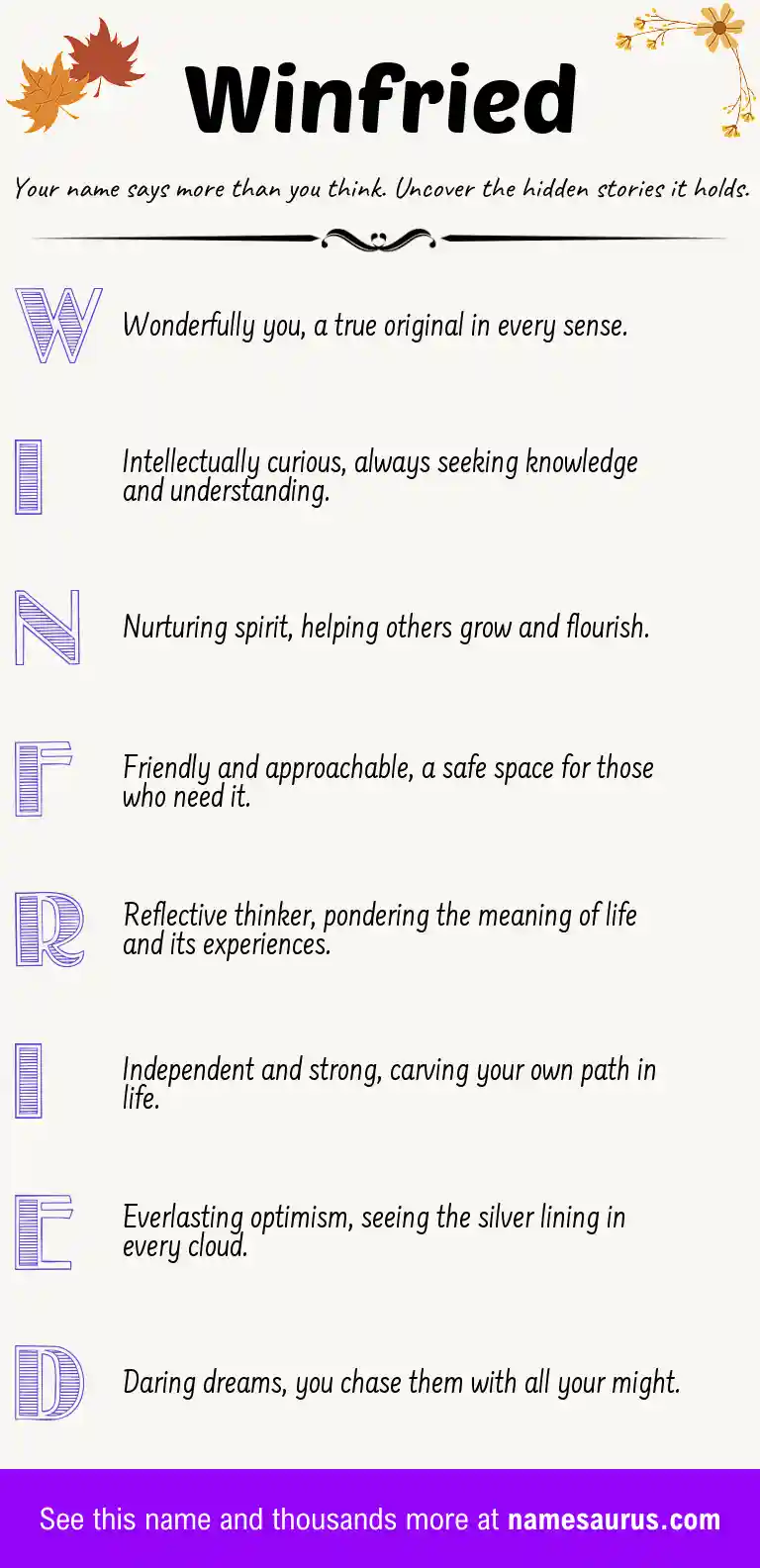Acrostic poem about Winfried.