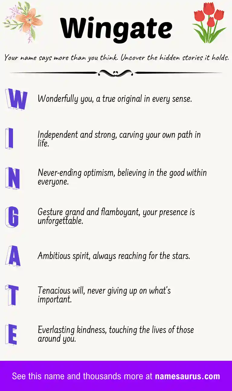 Acrostic poem about Wingate.
