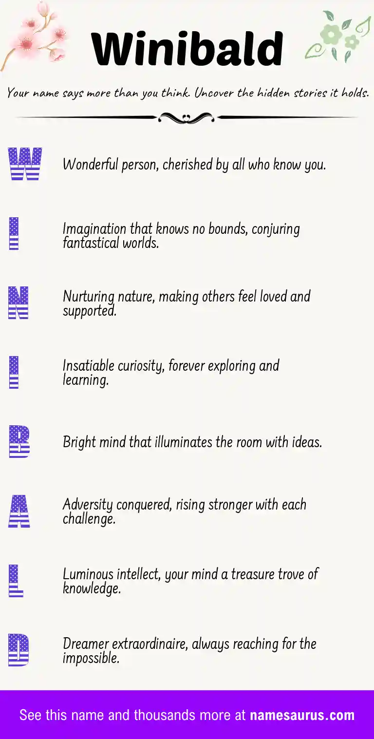 Acrostic poem about Winibald.
