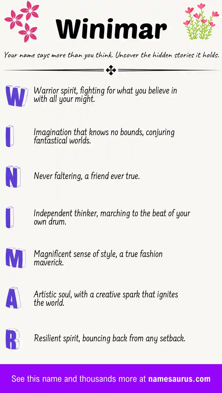 Acrostic poem about Winimar.
