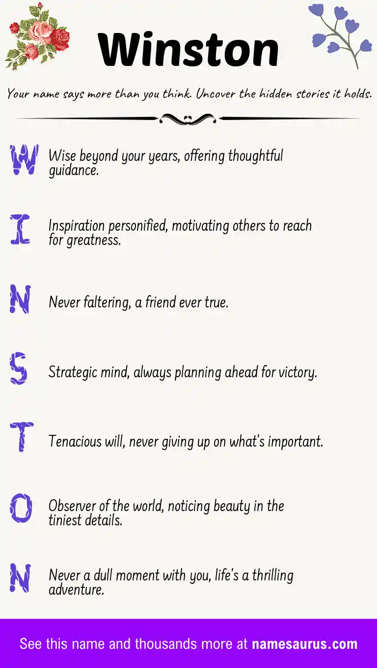 Acrostic poem about Winston.