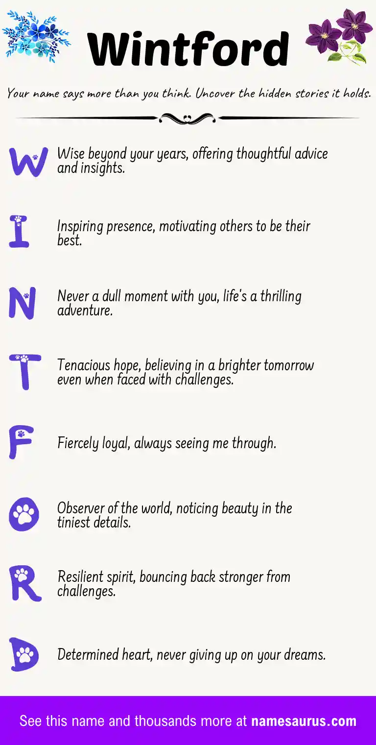 Acrostic poem about Wintford.