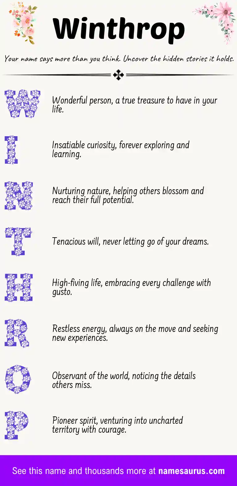 Acrostic poem about Winthrop.
