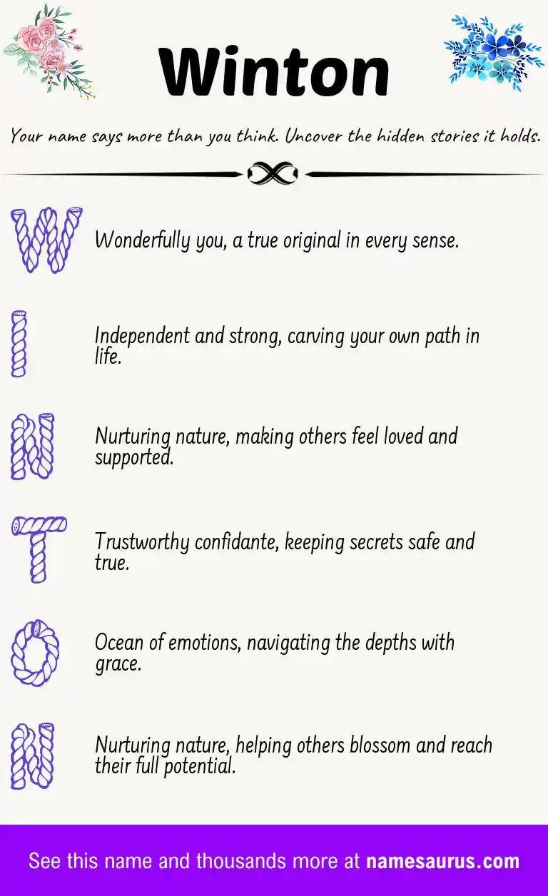 Acrostic poem about Winton.