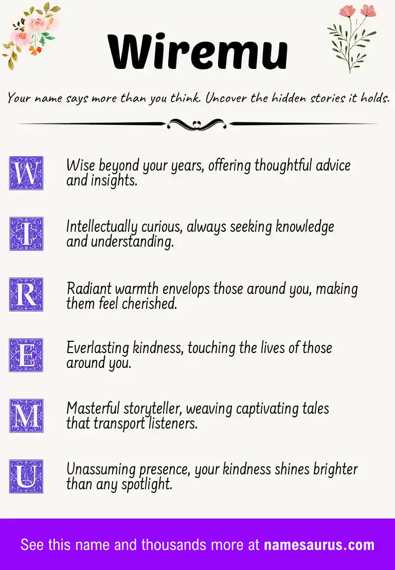 Acrostic poem about Wiremu.