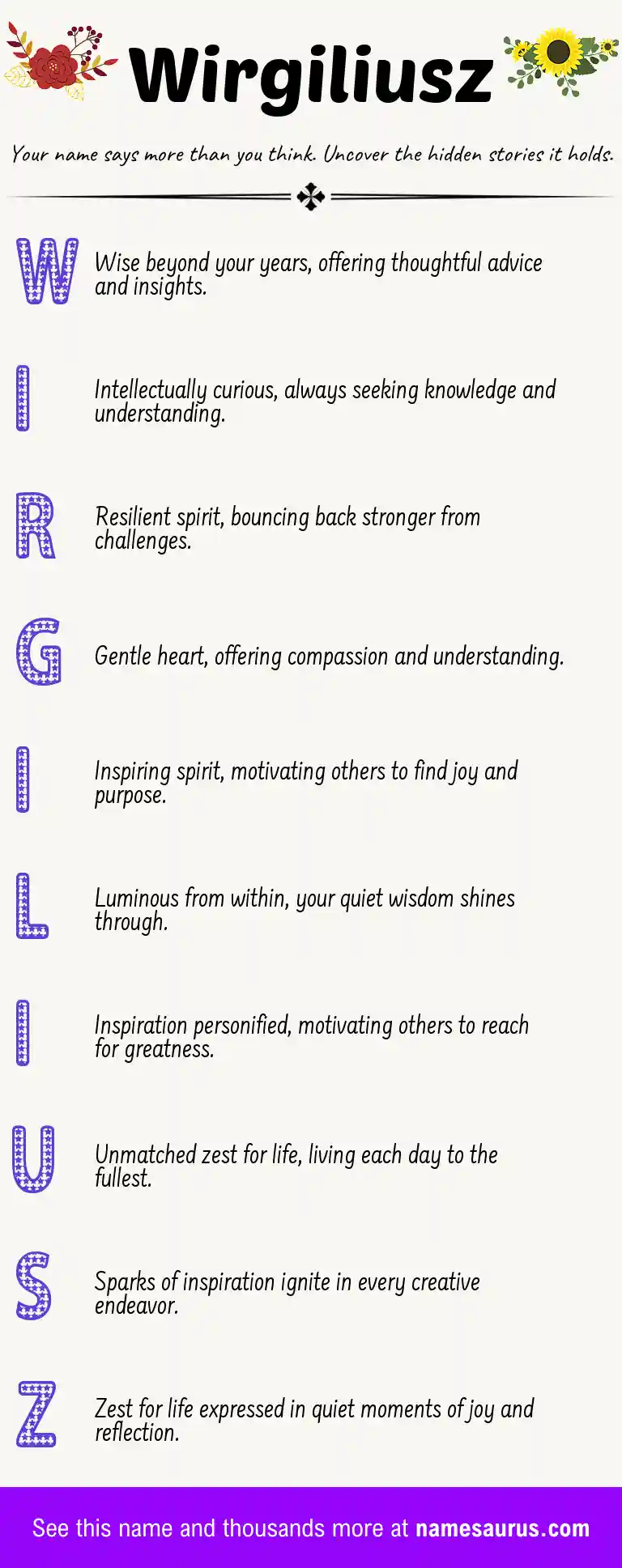 Acrostic poem about Wirgiliusz.