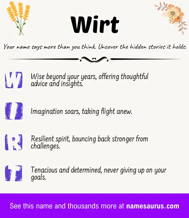 Acrostic poem about Wirt.