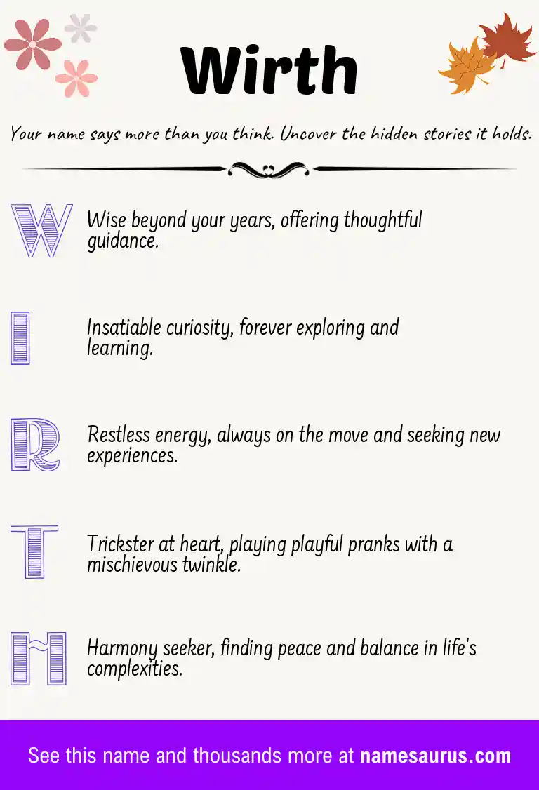 Acrostic poem about Wirth.