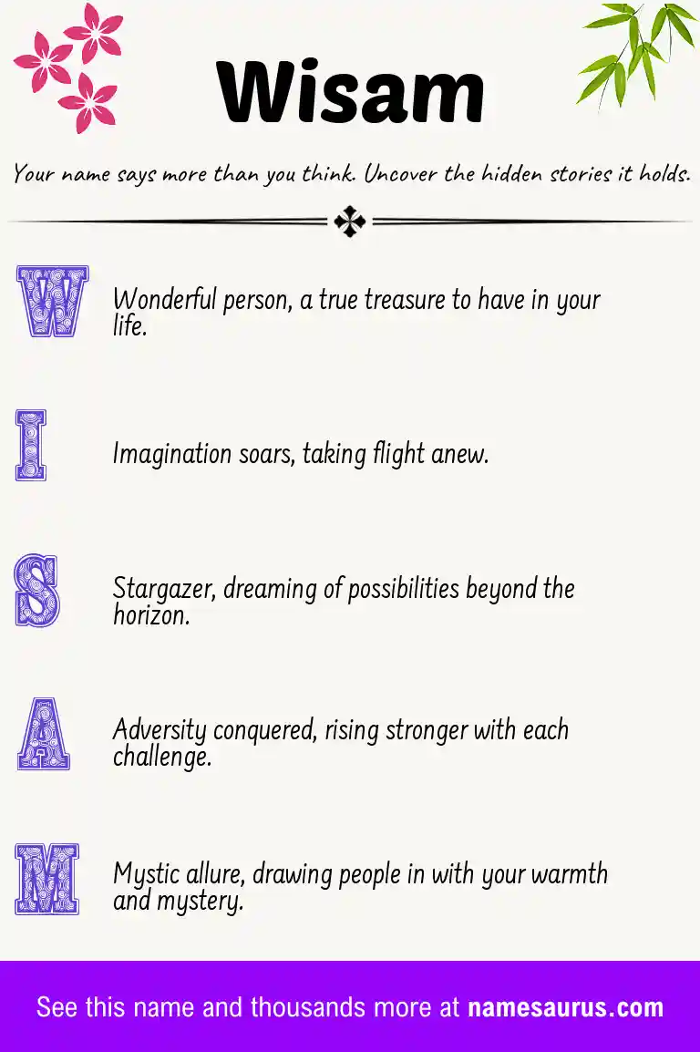 Acrostic poem about Wisam.