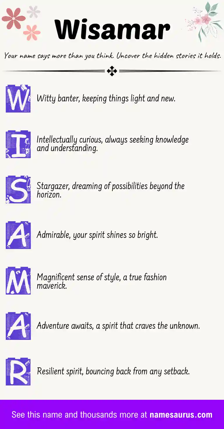 Acrostic poem about Wisamar.