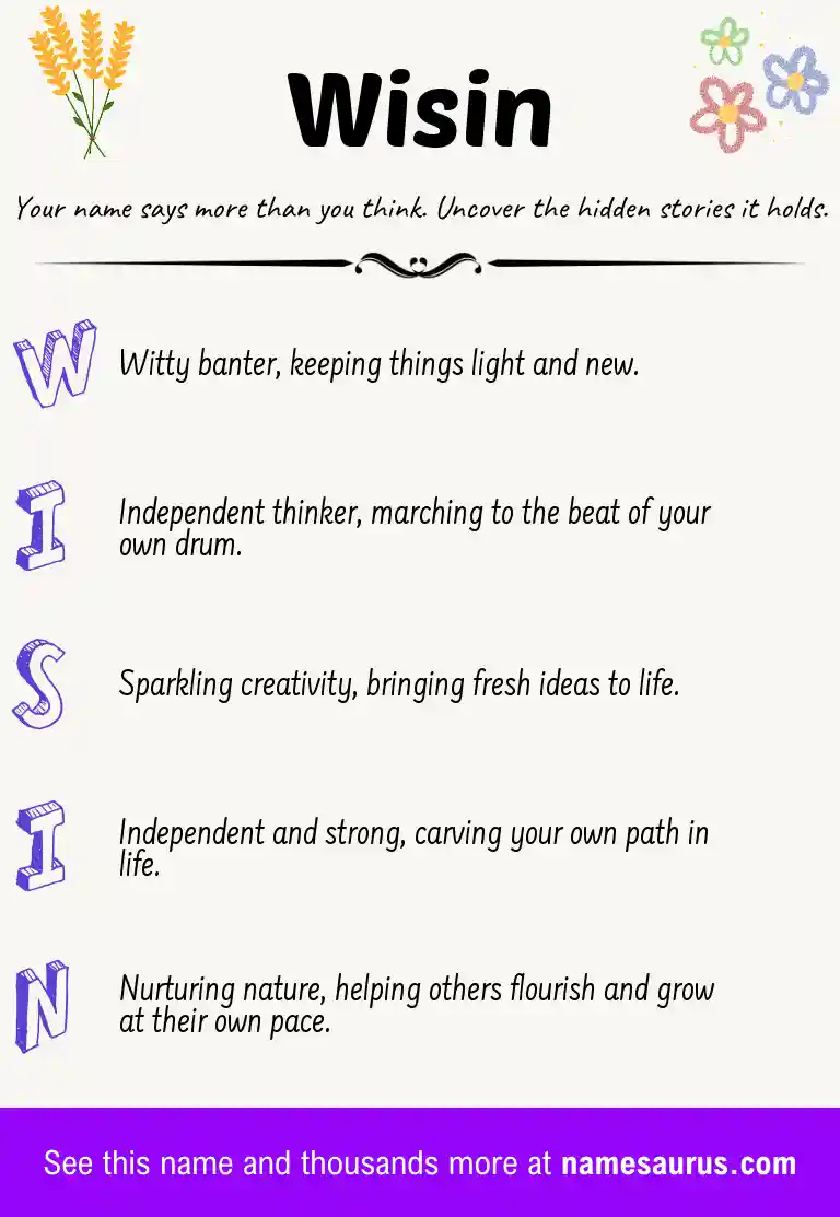 Acrostic poem about Wisin.
