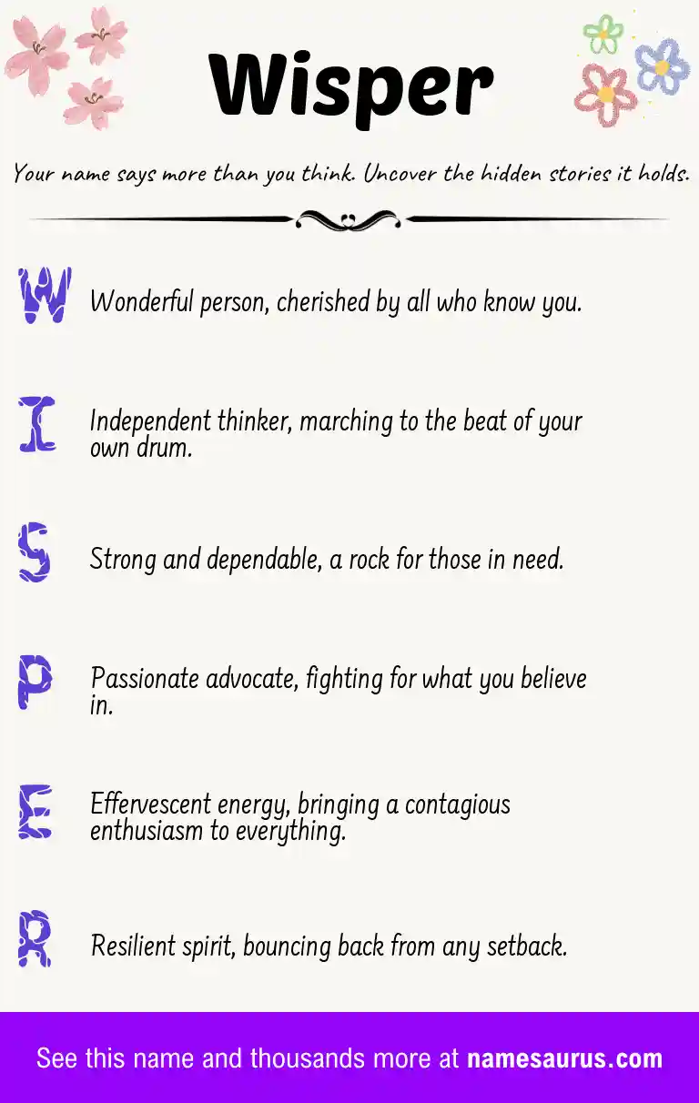 Acrostic poem about Wisper.