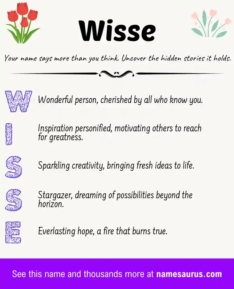 Acrostic poem about Wisse.