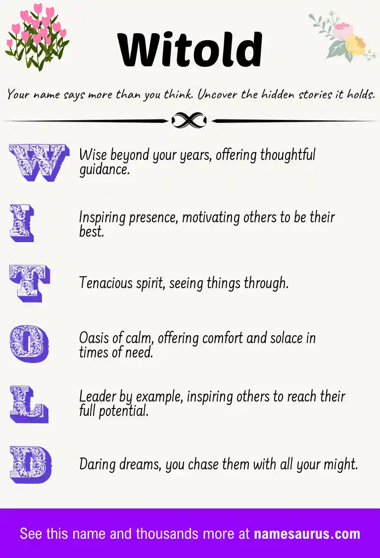 Acrostic poem about Witold.