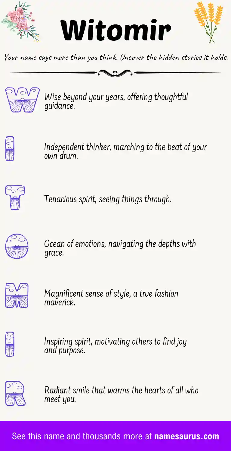 Acrostic poem about Witomir.