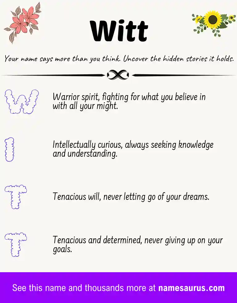 Acrostic poem about Witt.