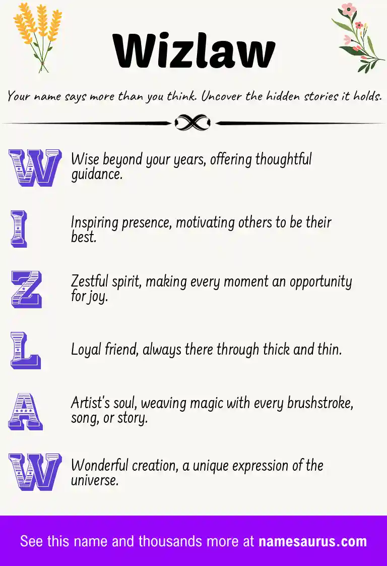 Acrostic poem about Wizlaw.