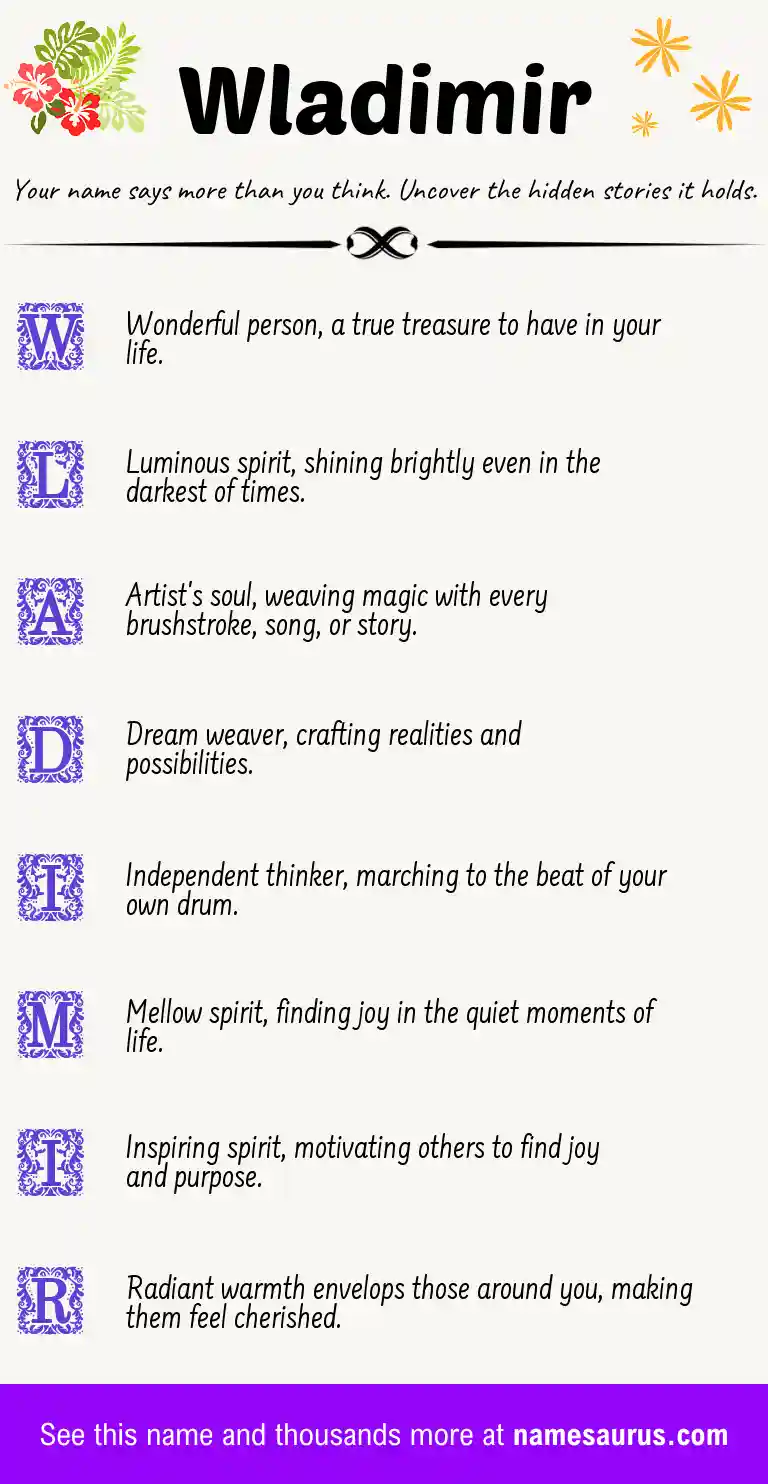 Acrostic poem about Wladimir.