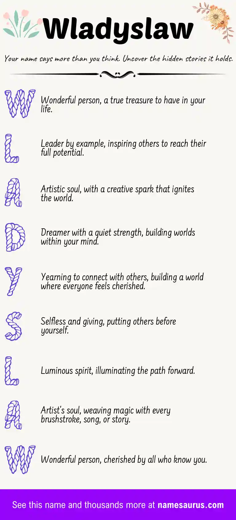 Acrostic poem about Wladyslaw.