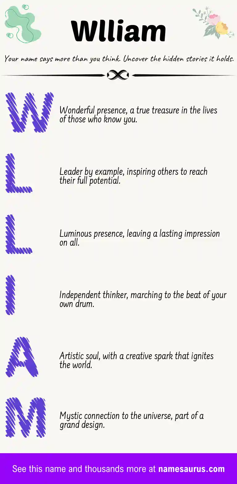 Acrostic poem about Wlliam.