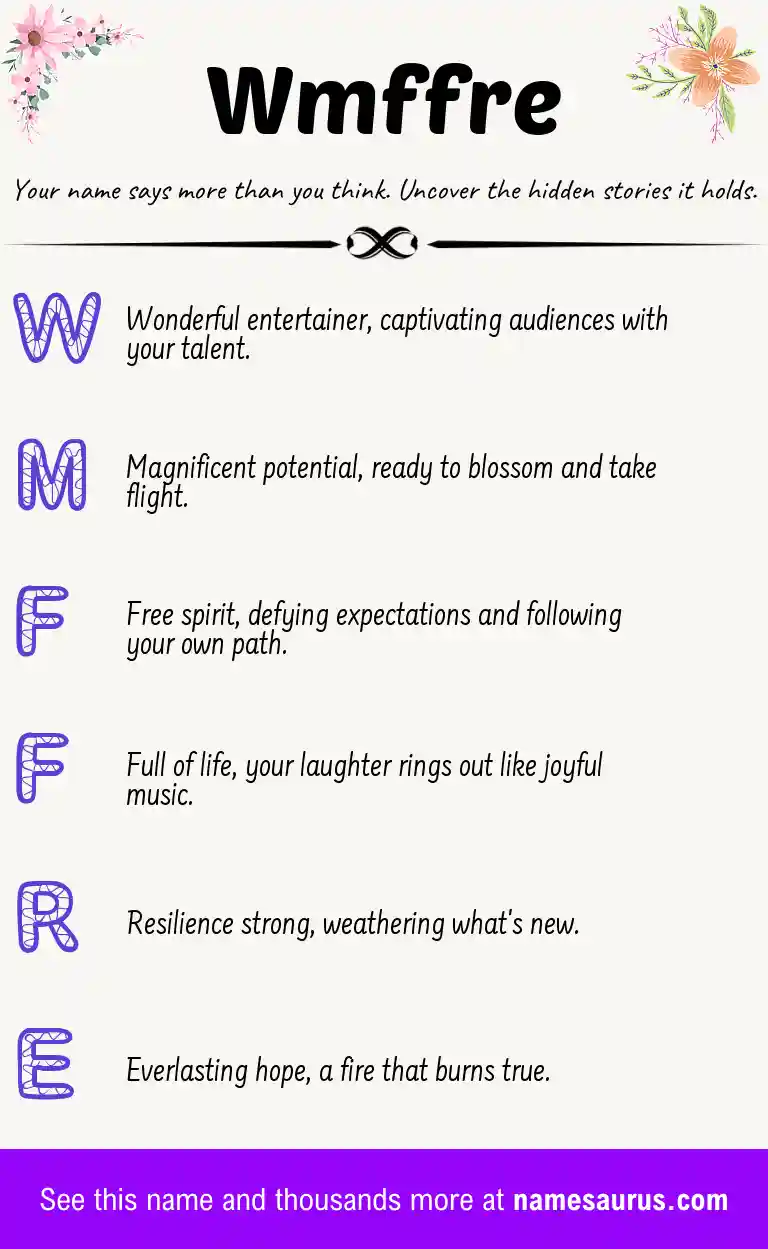 Acrostic poem about Wmffre.