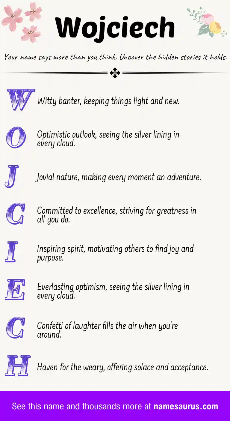 Acrostic poem about Wojciech.