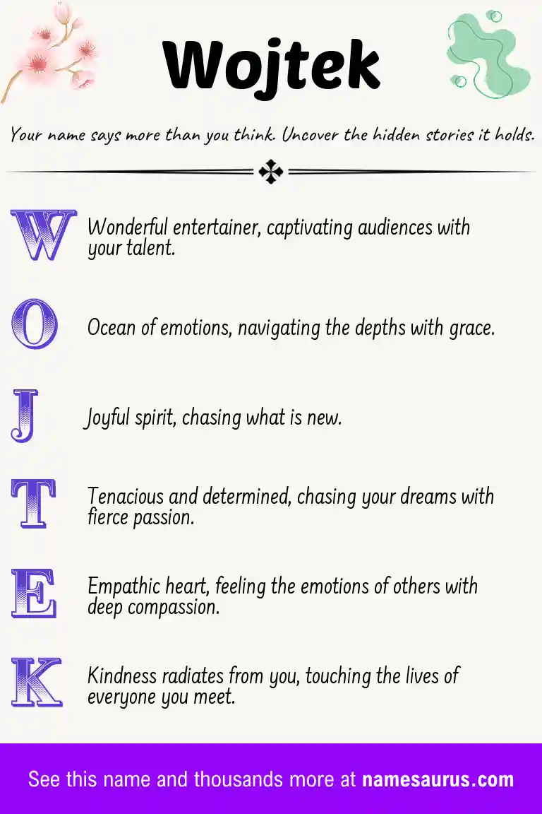 Acrostic poem about Wojtek.