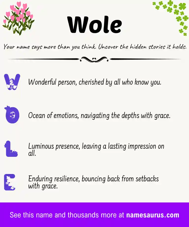 Acrostic poem about Wole.