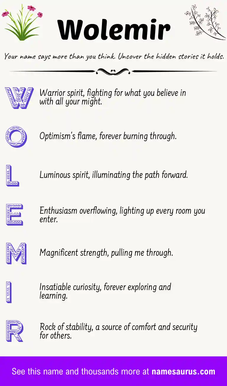Acrostic poem about Wolemir.