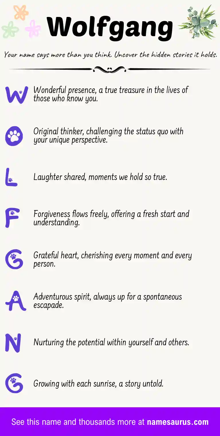 Acrostic poem about Wolfgang.