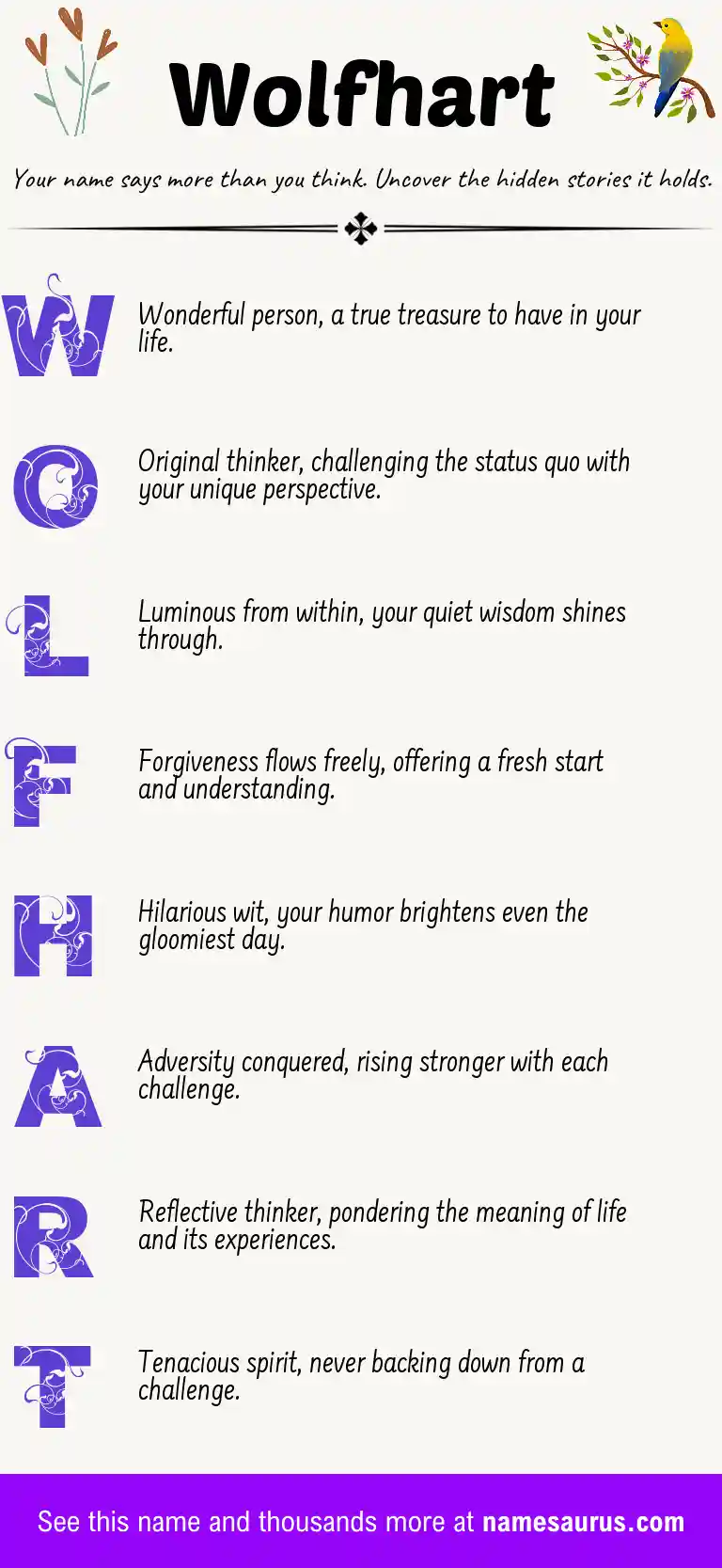 Acrostic poem about Wolfhart.