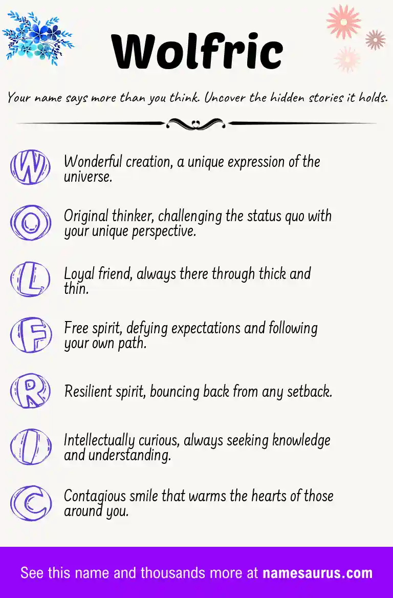 Acrostic poem about Wolfric.
