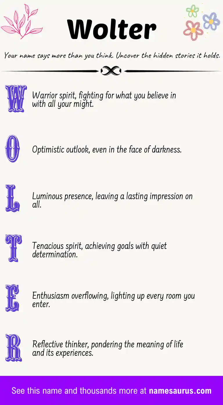 Acrostic poem about Wolter.