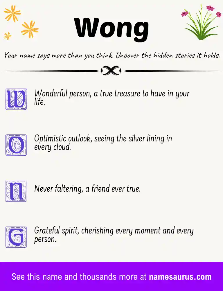 Acrostic poem about Wong.