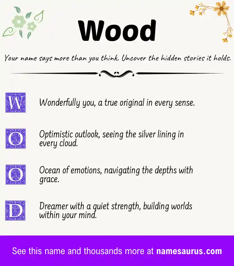 Acrostic poem about Wood.